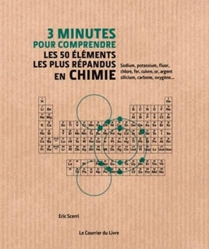 3 minutes pour comprendre les 50 éléments les plus répandus en Chimie