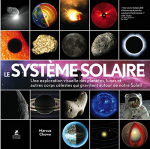 Le système solaire : une exploration visuelle des planètes, lunes et autres corps célestes qui gravitent autour de notre Soleil