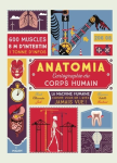 Anatomia : cartographie du corps humain