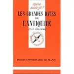 Les grandes dates de l'Antiquité