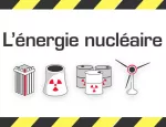 L'énergie nucléaire