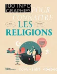 100 infographies pour connaître les religions