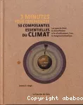 3 minutes pour comprendre 50 composantes essentielles du climat