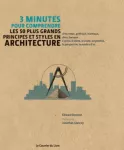 3 minutes pour comprendre les 50 plus grands principes et styles en architecture