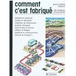 Comment c'est fabriqué